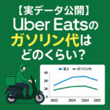 【実データ公開】Uber Eatsのガソリン代はどのくらい？4年間の収支を比較してみた